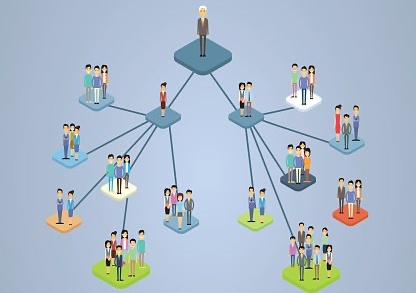 نهاد چیست؟ تفاوت نهاد با سازمان و جایگاه نهاد گفتمانی